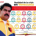 Venezuela Datos-01