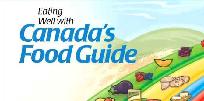 Guía de Alimentos de Canadá