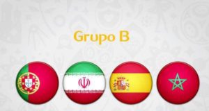 Grupo B Portugal