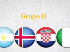 Grupo D Argentina