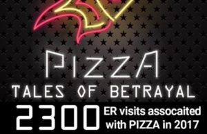 2300 personas terminaron en el hospital en EE.UU. por culpa de la pizza